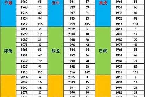 1995年属什么|1995年5月出生的人五行属什么命？什么天干地支？